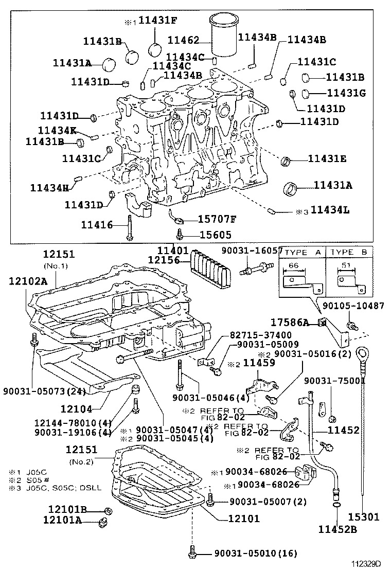 Figure 112329D