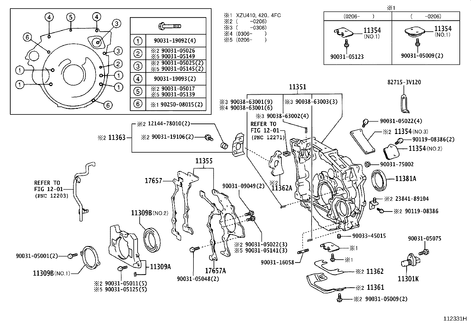 Figure 112331H