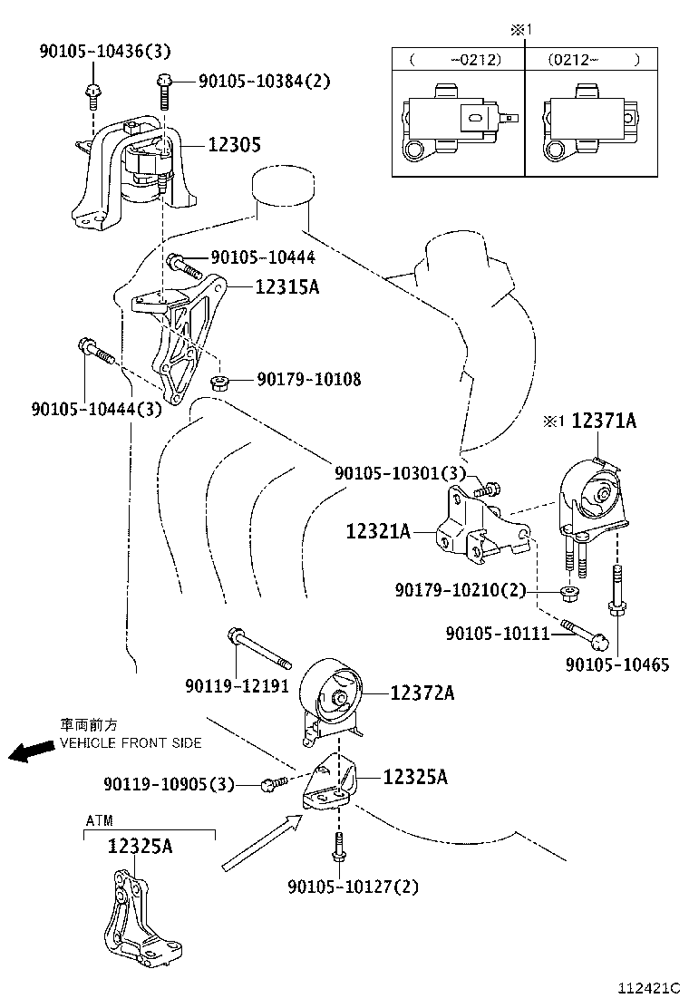 Figure 112421C