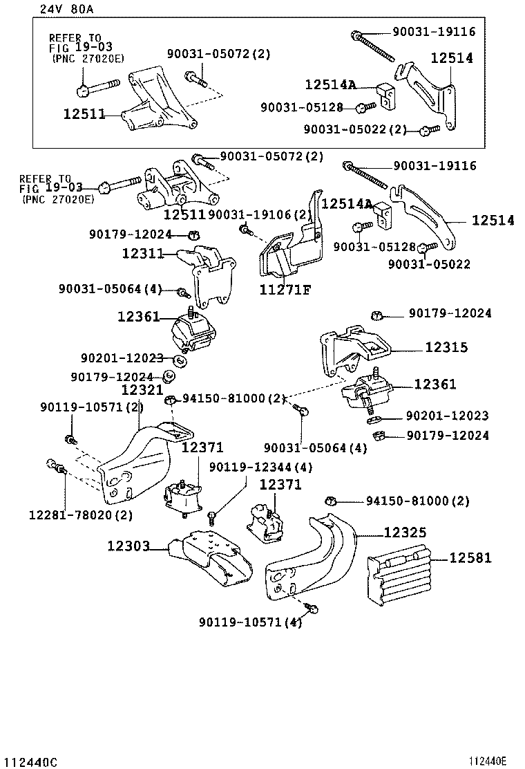 Figure 112440E