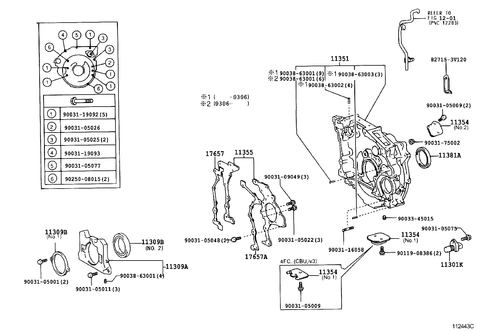 Figure 112443C