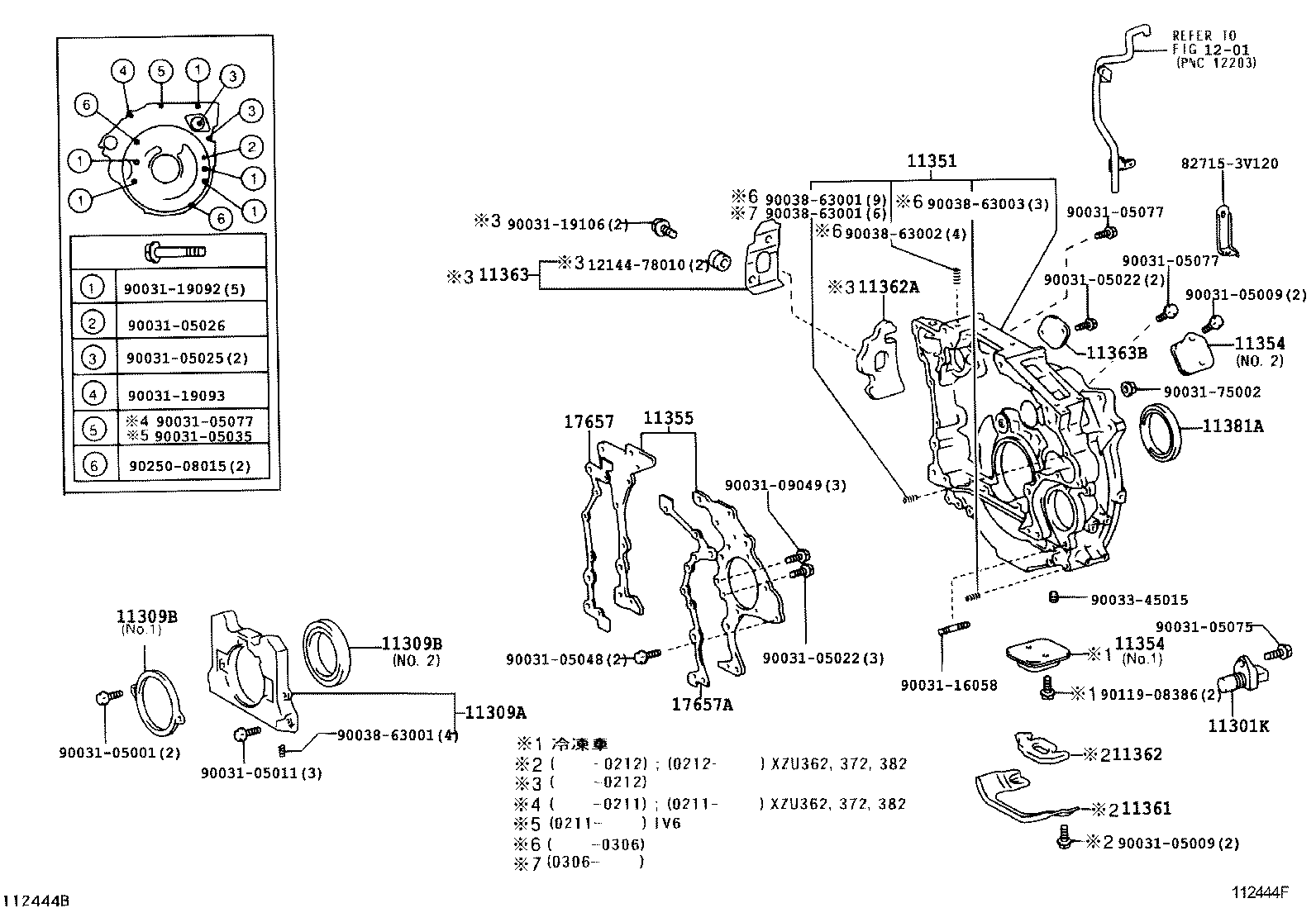 Figure 112444F