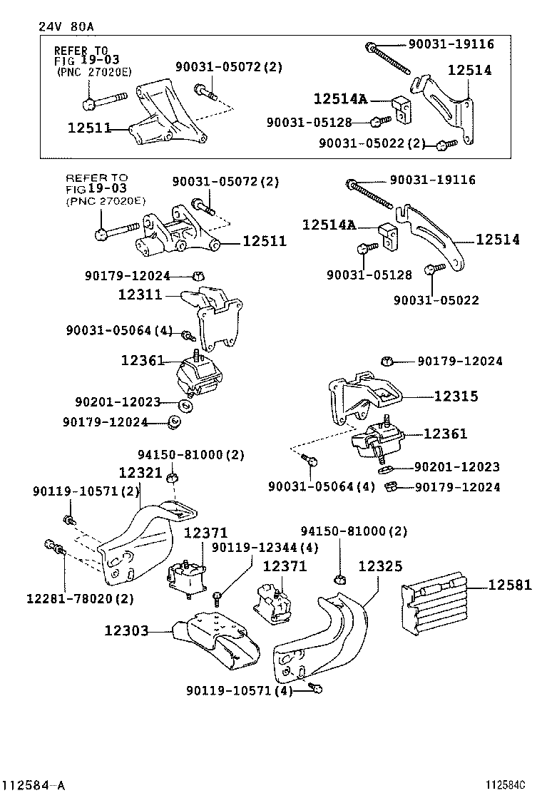 Figure 112584C