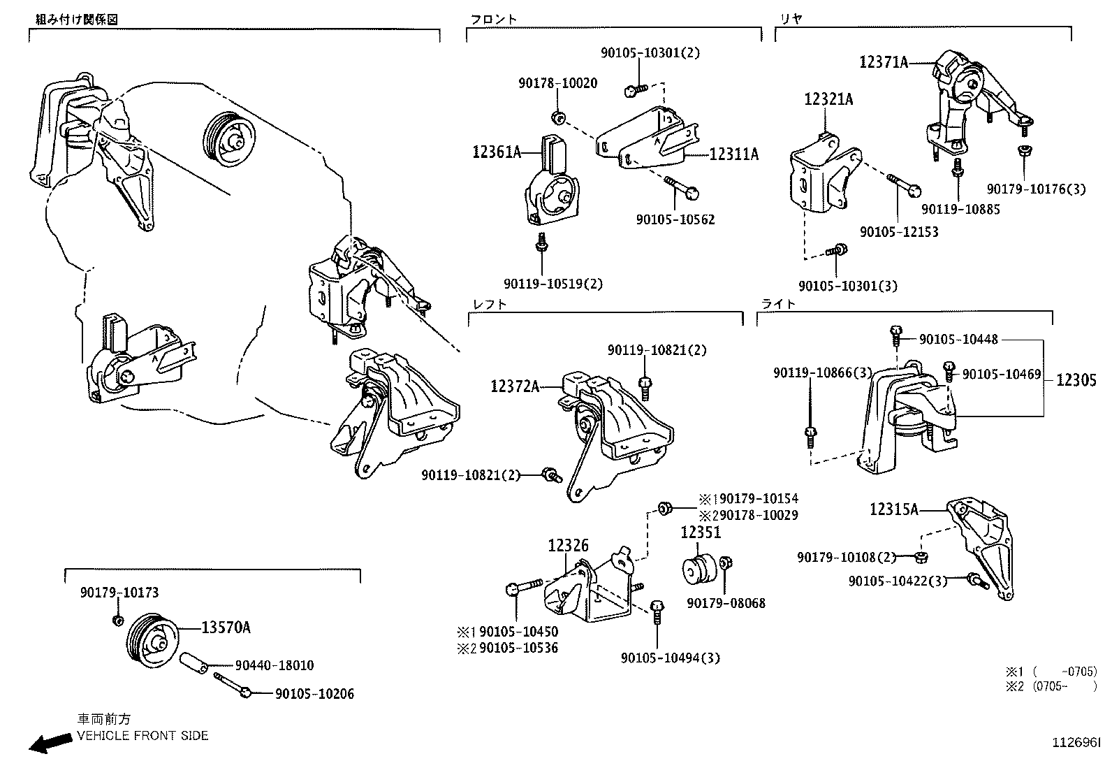 Figure 112696I