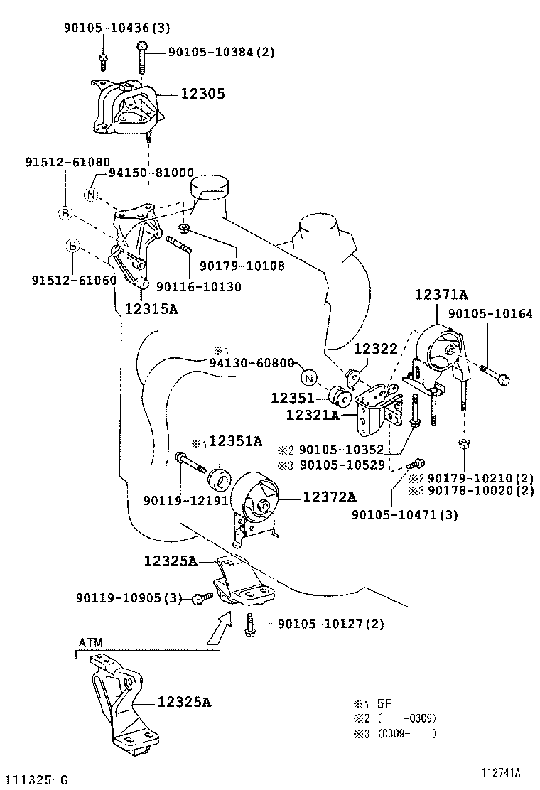 Figure 112741A