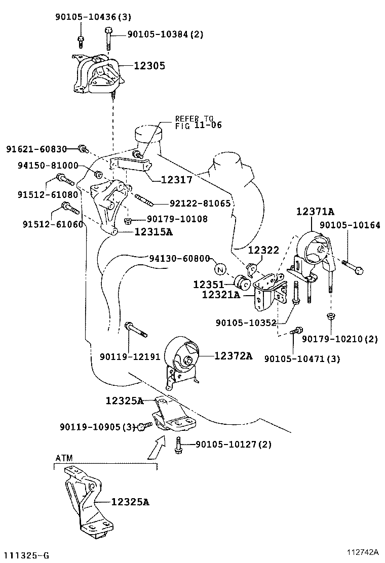 Figure 112742A