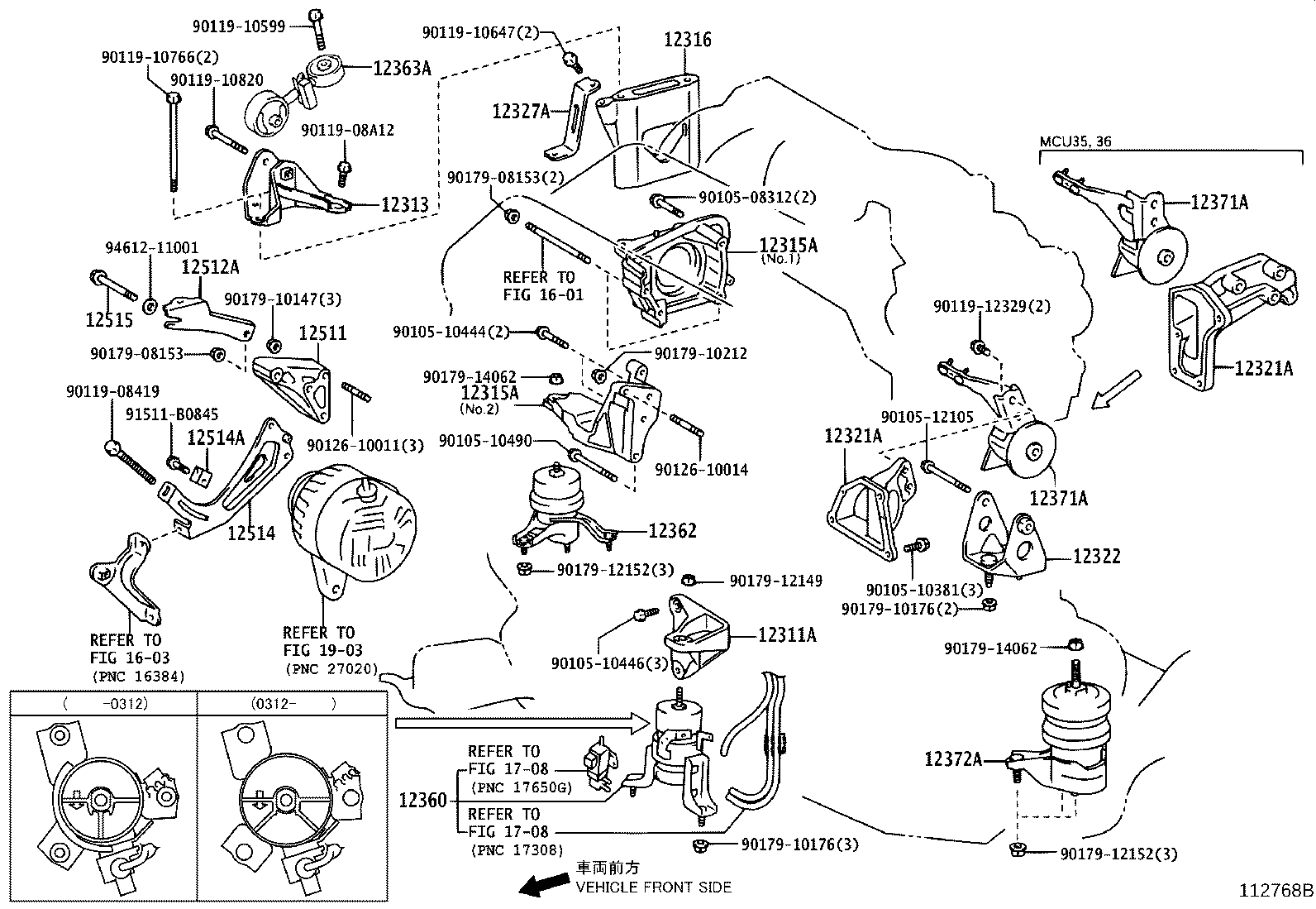 Figure 112768B
