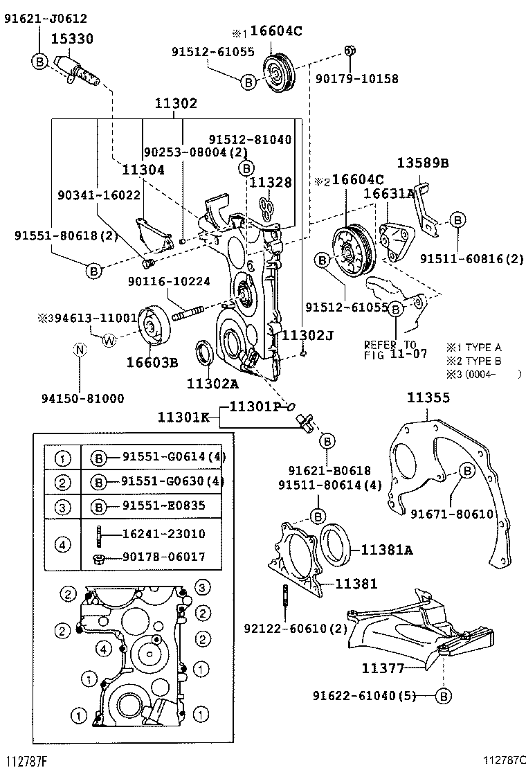 Figure 112787O