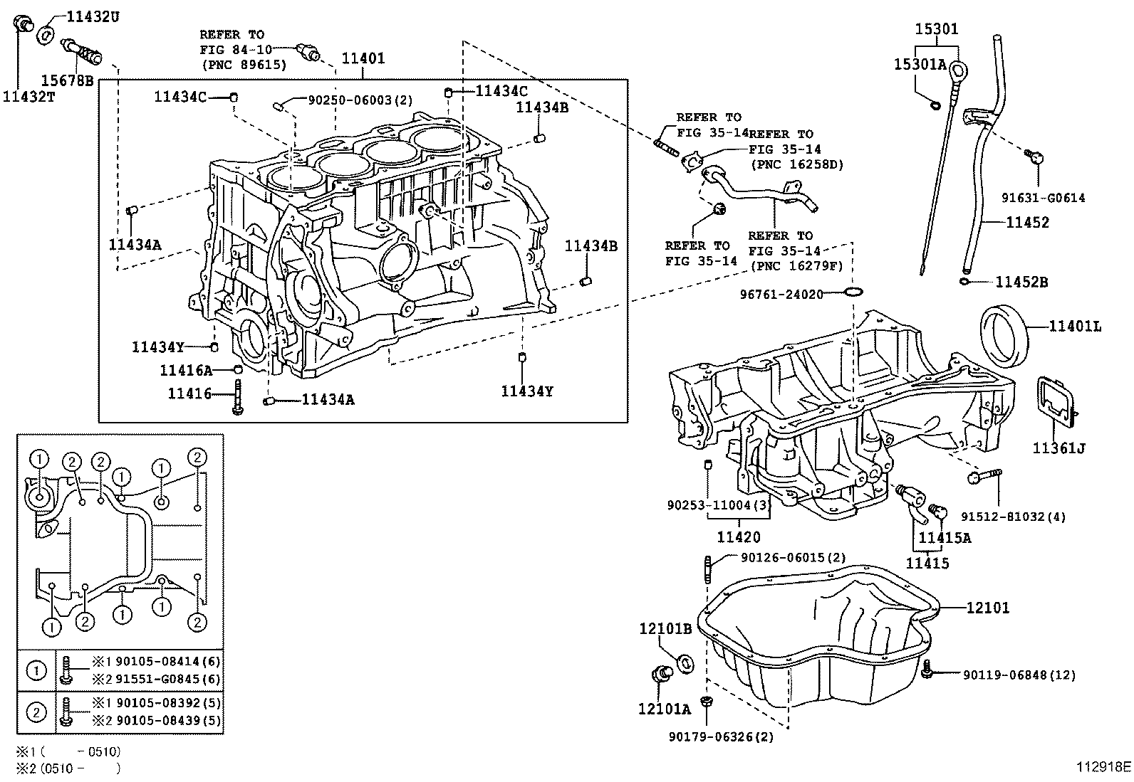 Figure 112918E