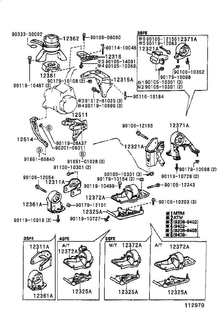 Figure 112970