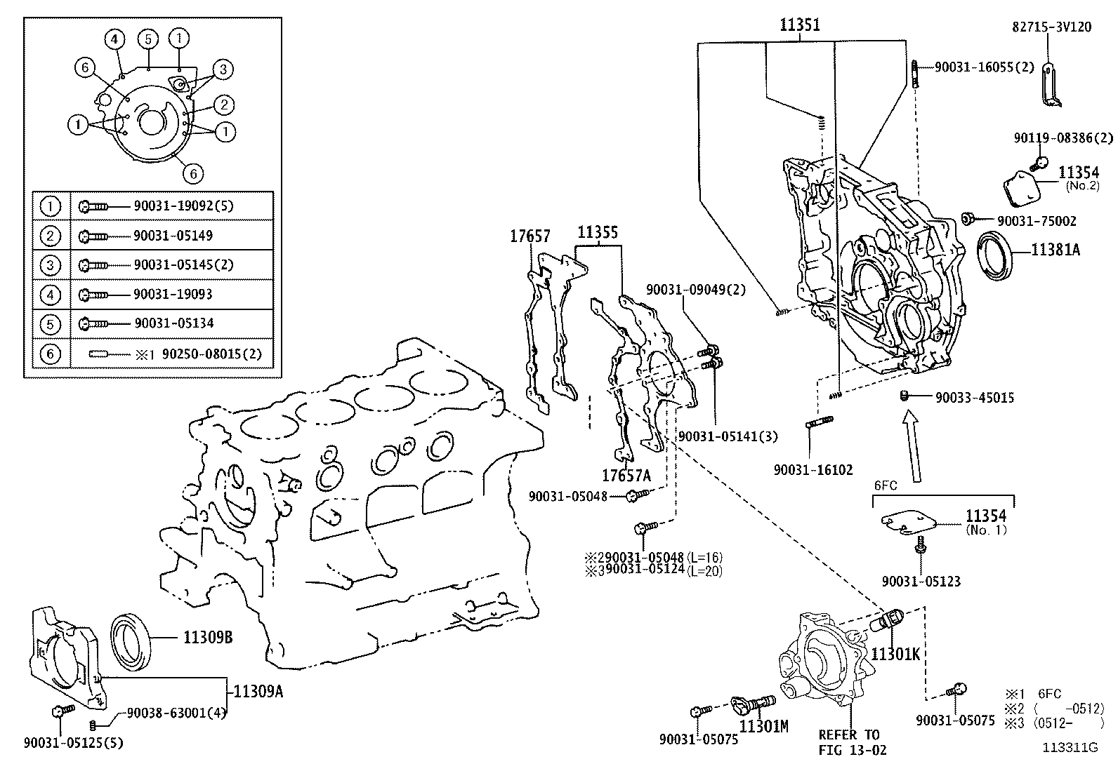 Figure 113311G
