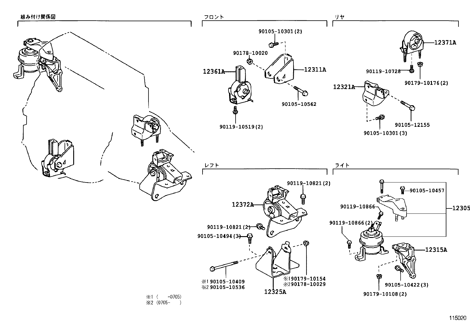 Figure 115020