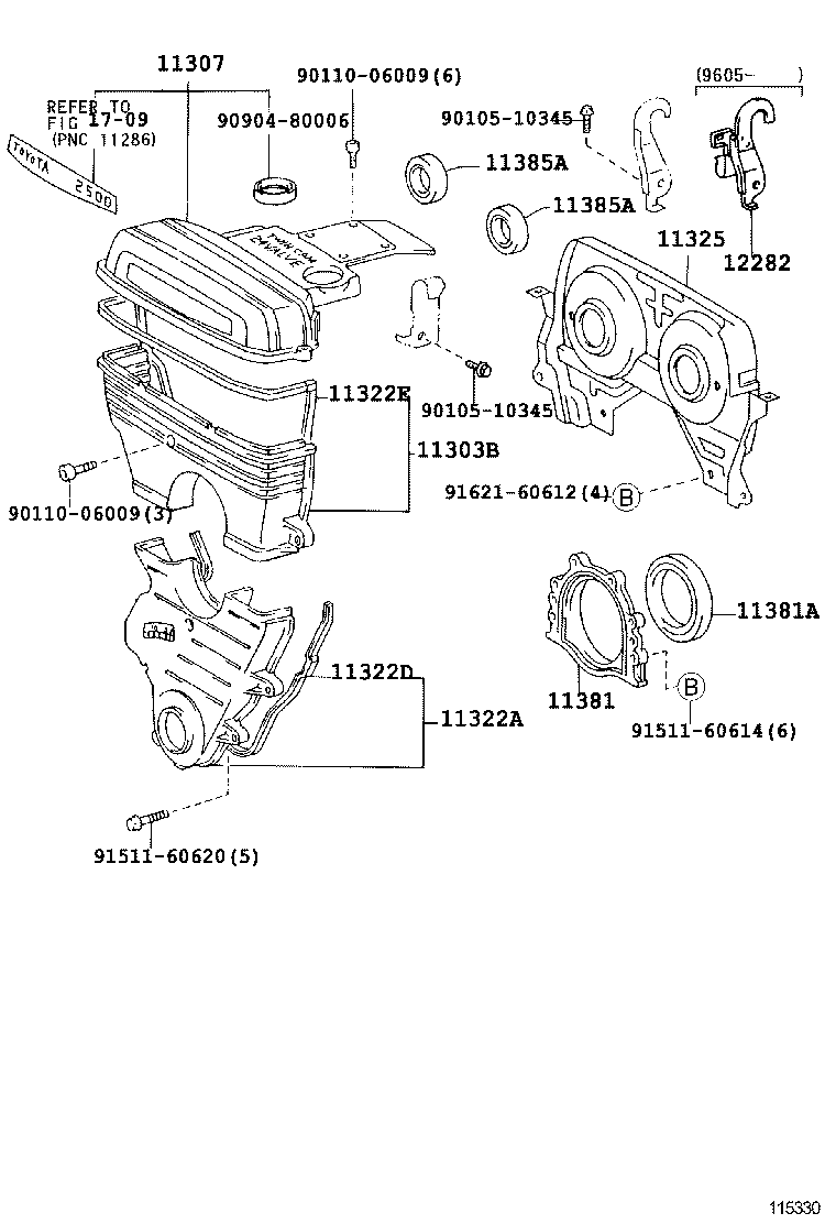 Figure 115330