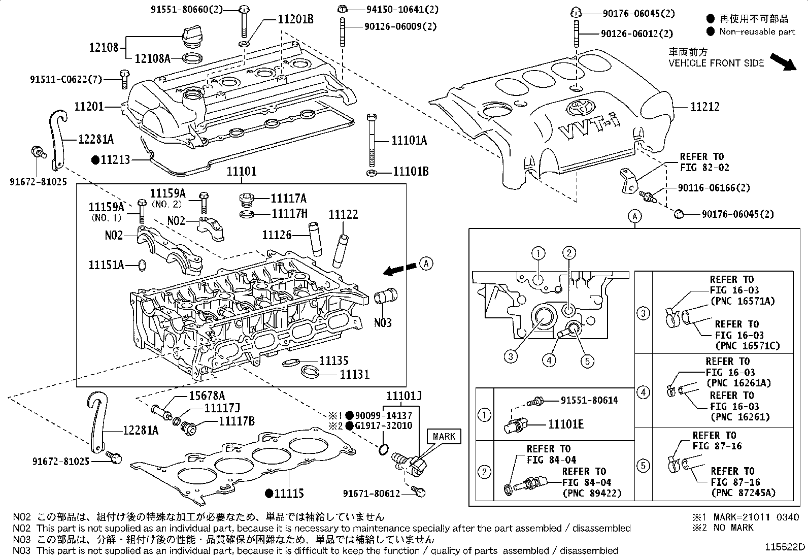 Figure 115522D
