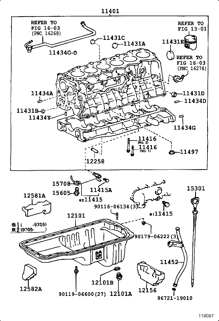 Figure 119097