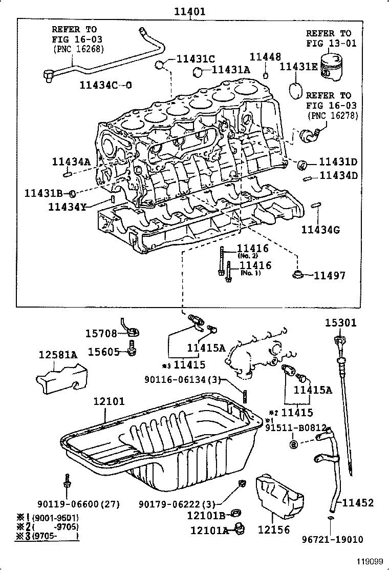 Figure 119099