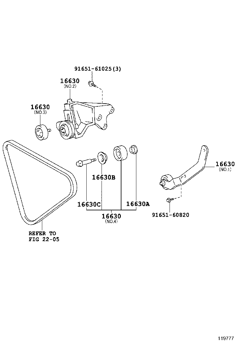 Figure 119777