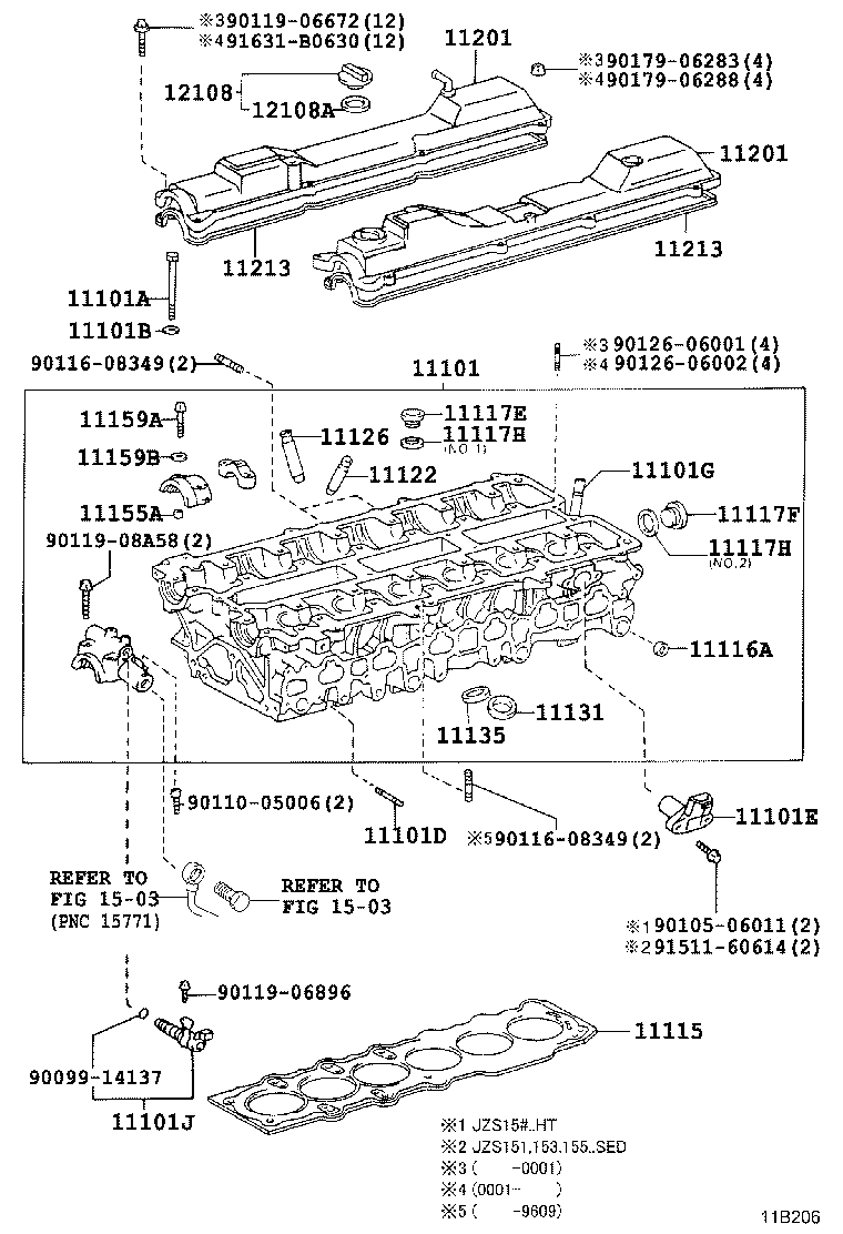 Figure 11B206