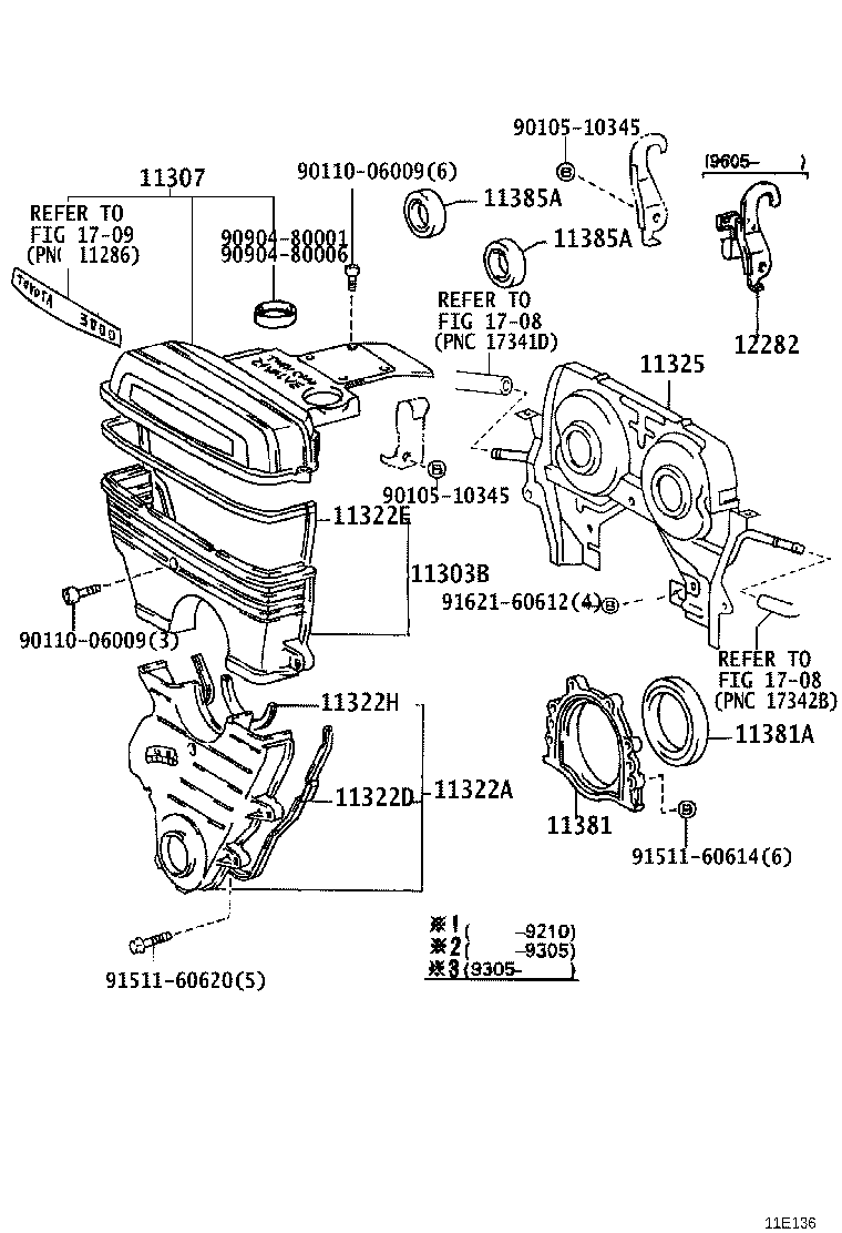 Figure 11E136