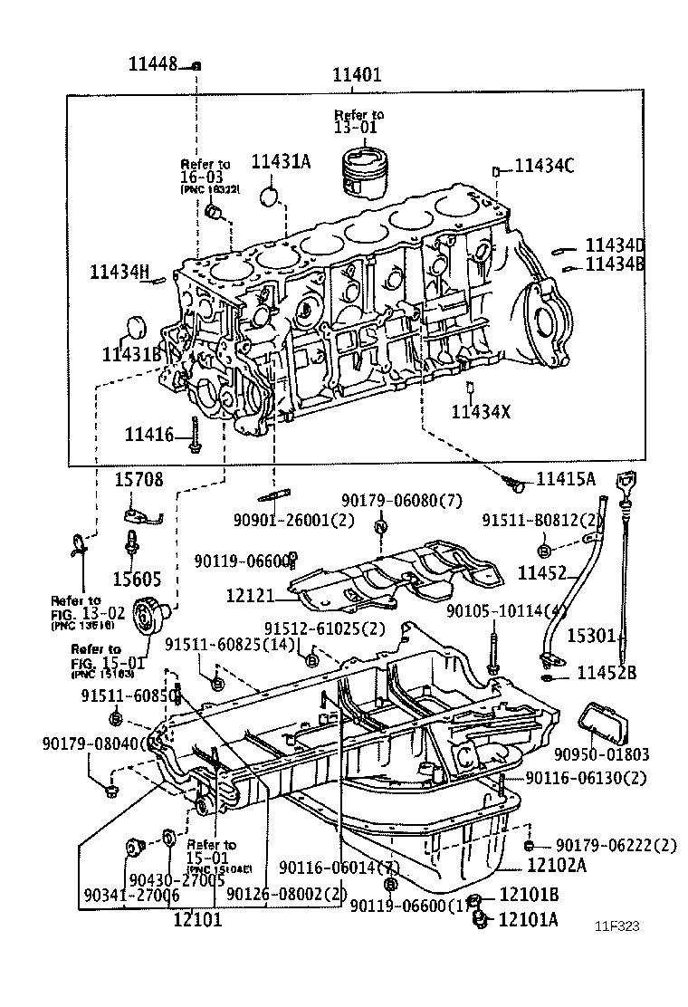 Figure 11F323