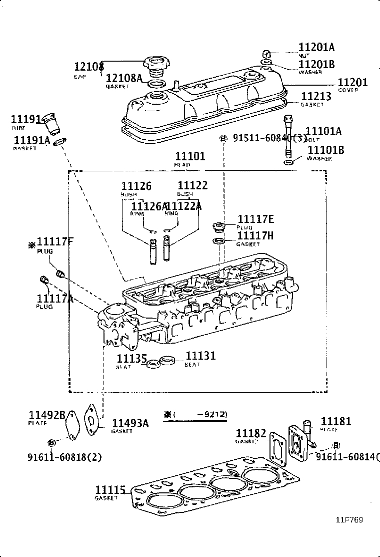 Figure 11F769