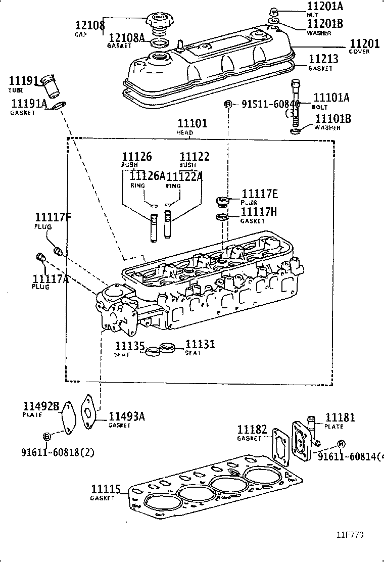 Figure 11F770