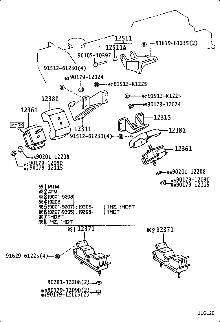 Figure 11G128