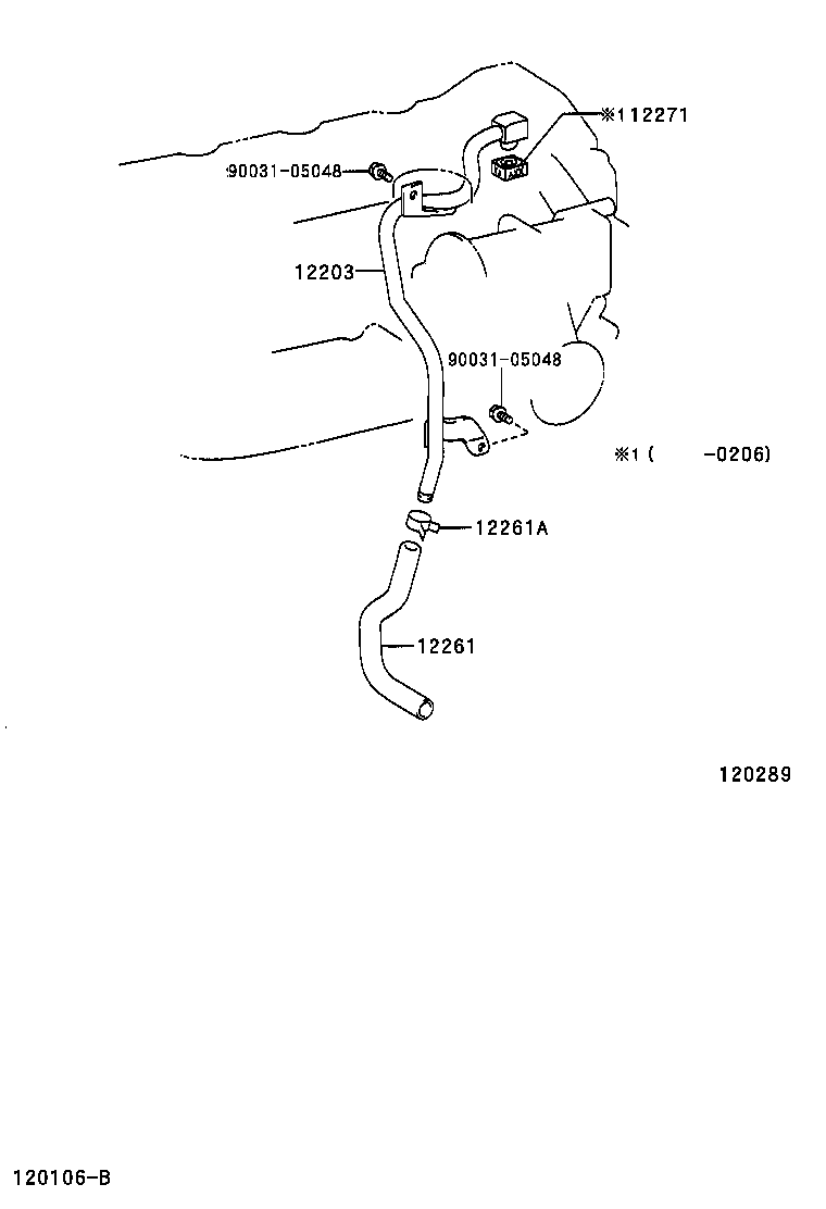 Figure 120289