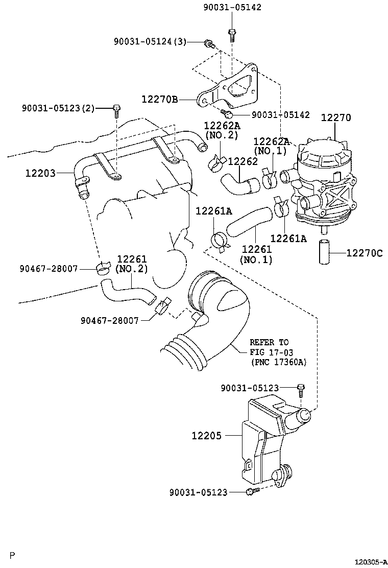 Figure 120305A