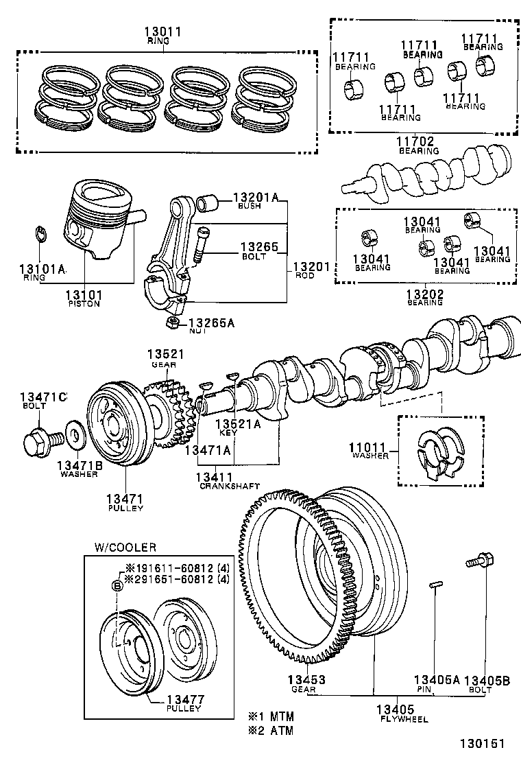 Figure 130151