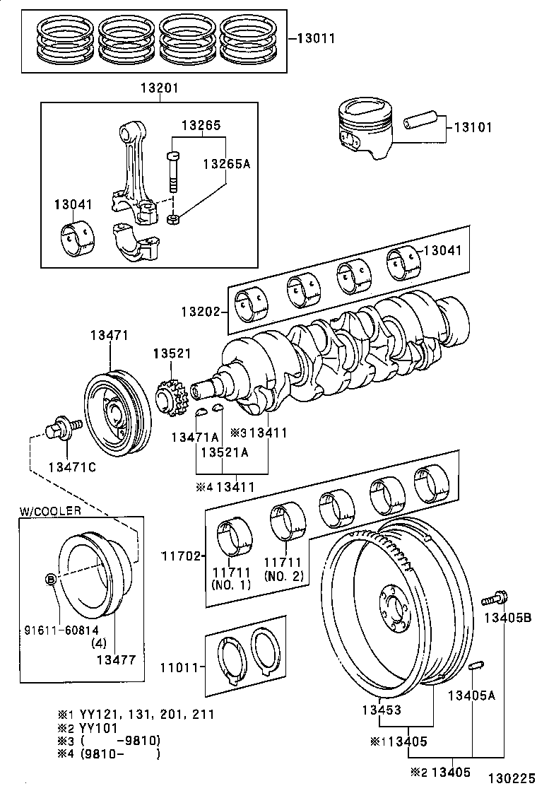 Figure 130225