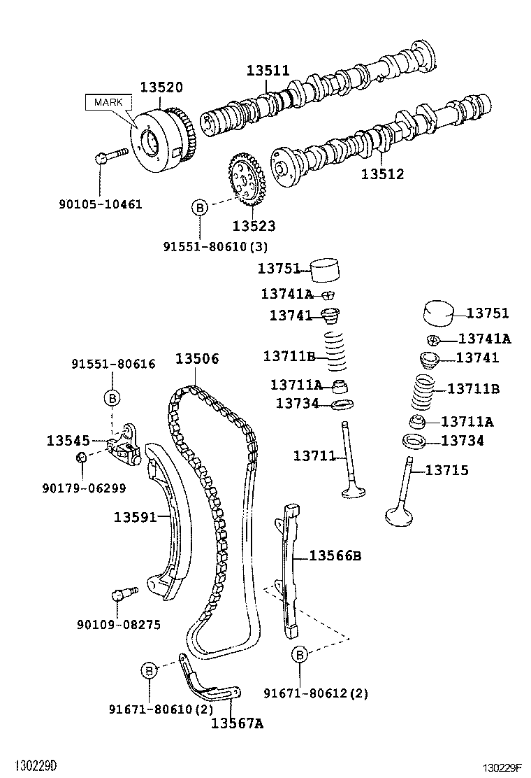 Figure 130229F