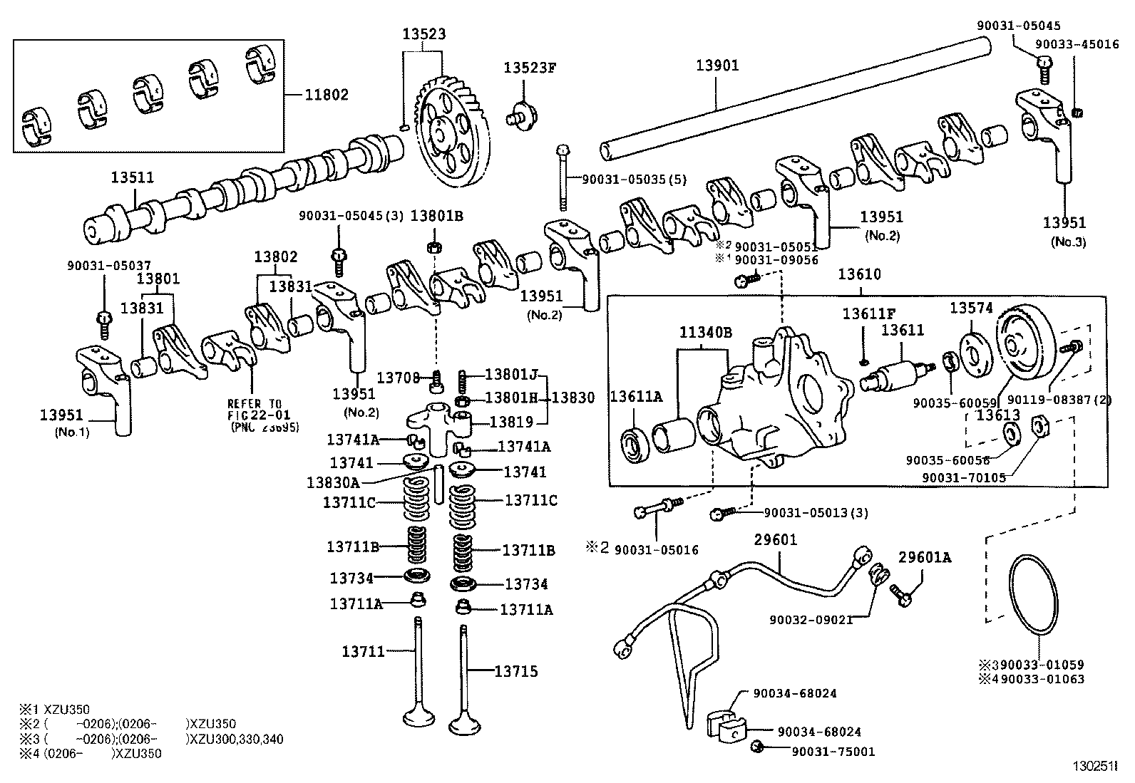 Figure 130251I