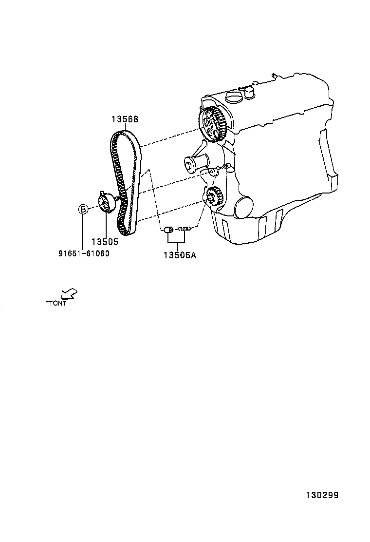 Figure 130299