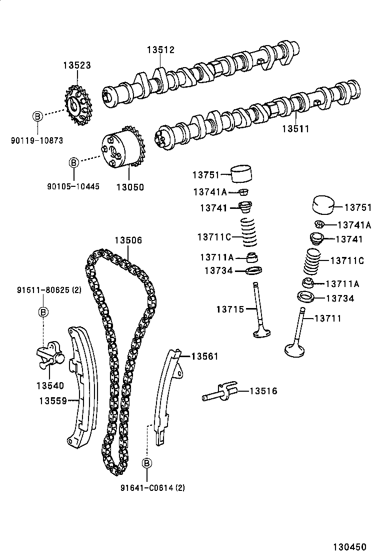 Figure 130450
