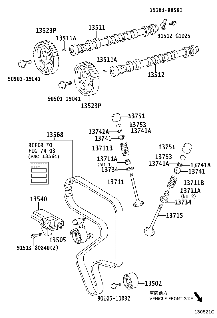 Figure 130521C