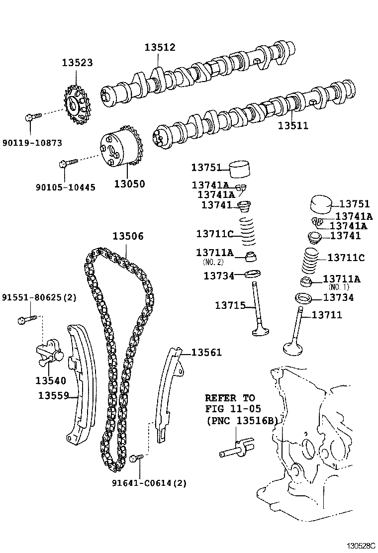 Figure 130528C