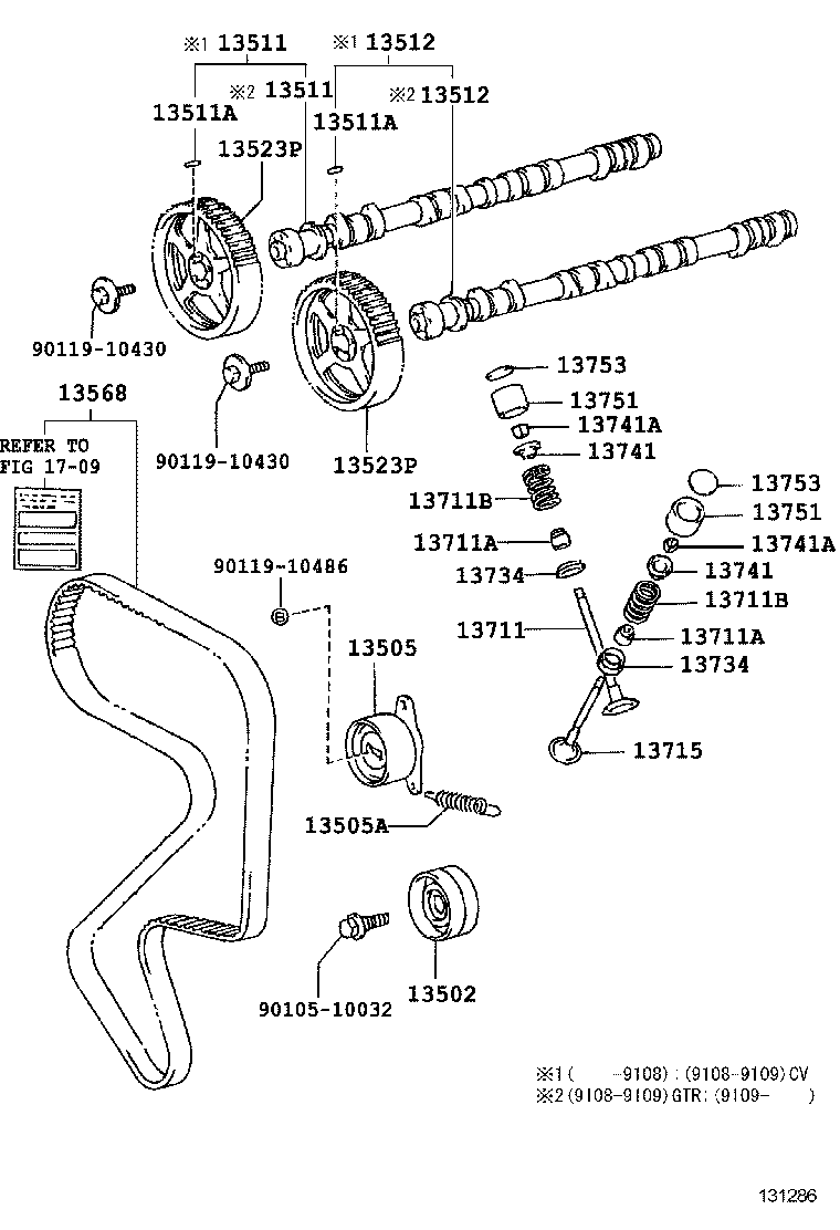Figure 131286