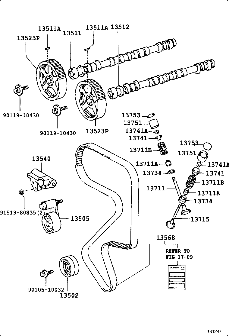 Figure 131287