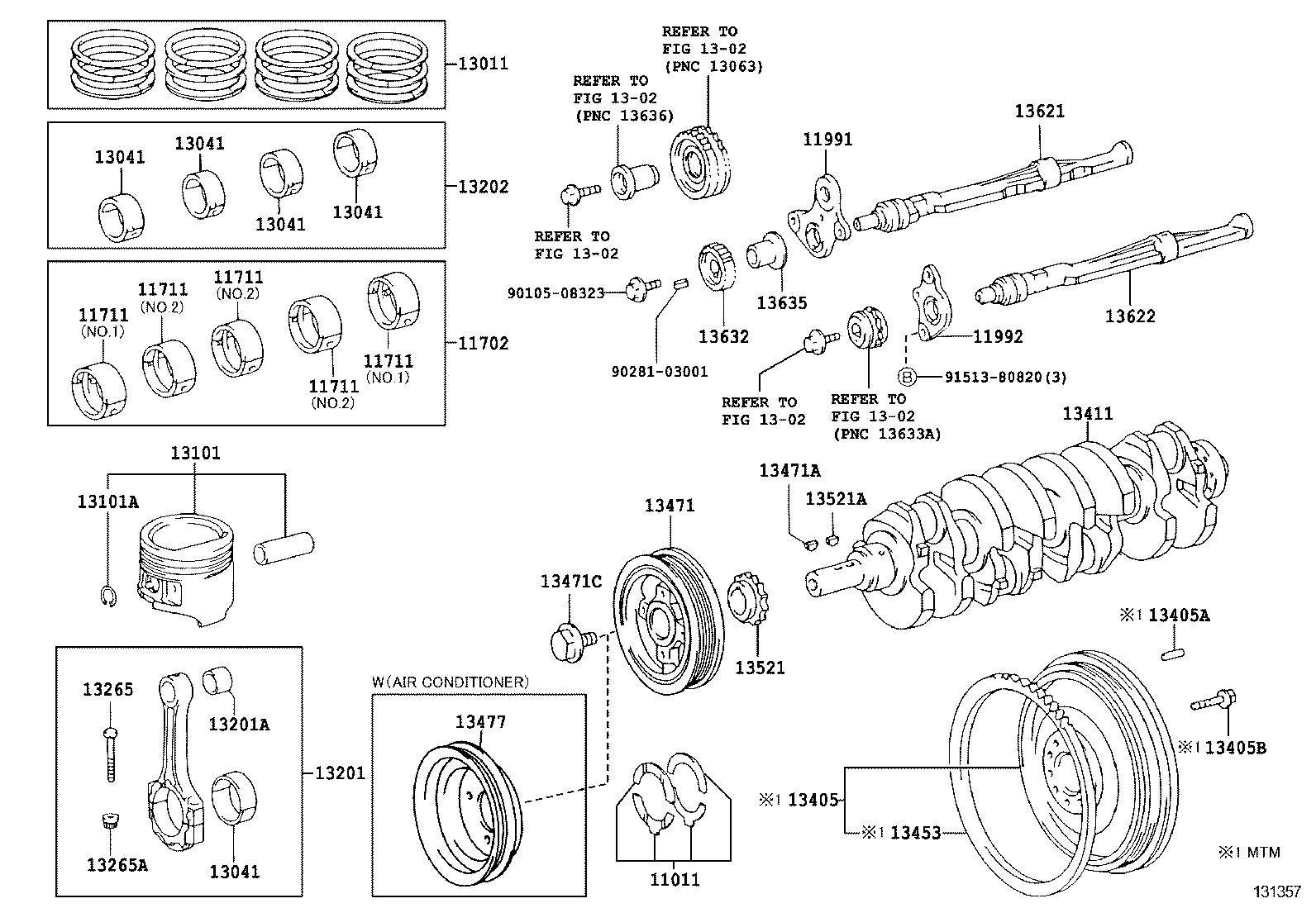 Figure 131357