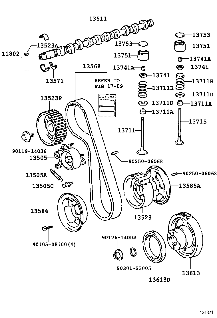 Figure 131371