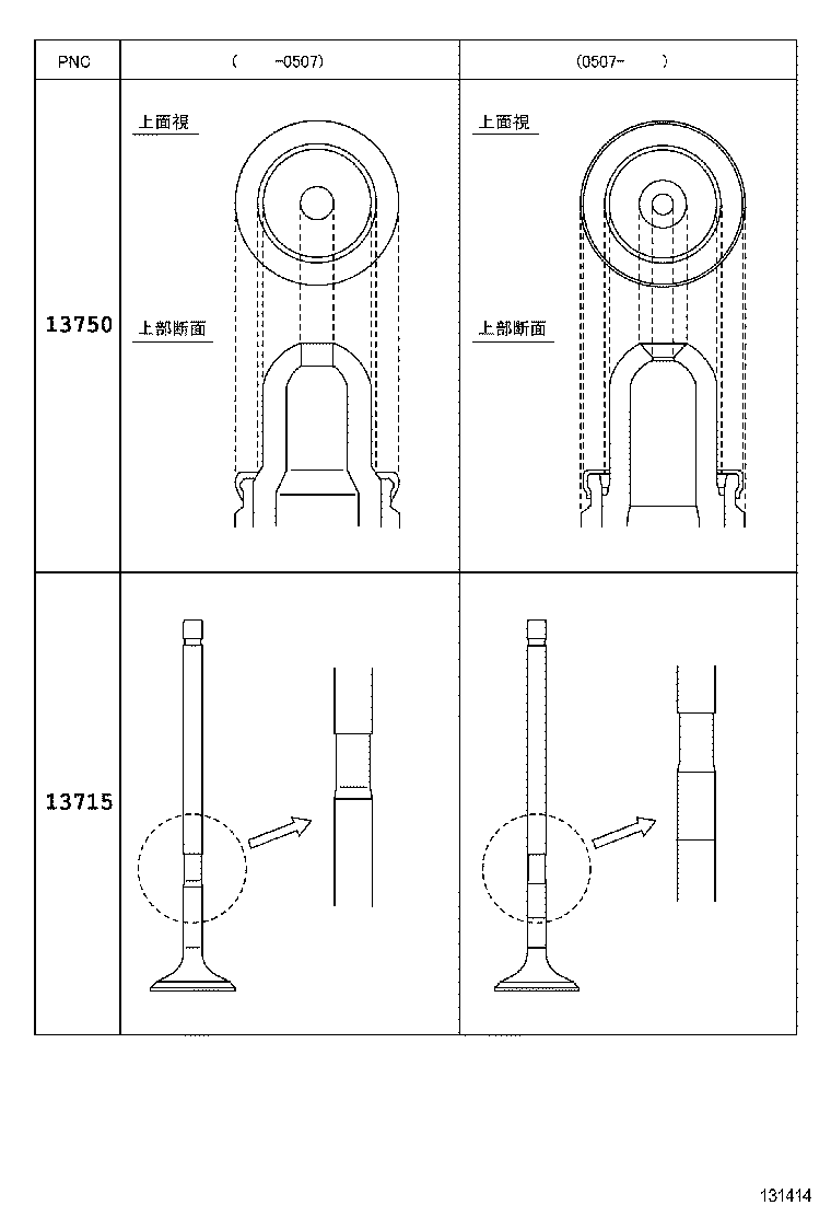 Figure 131414