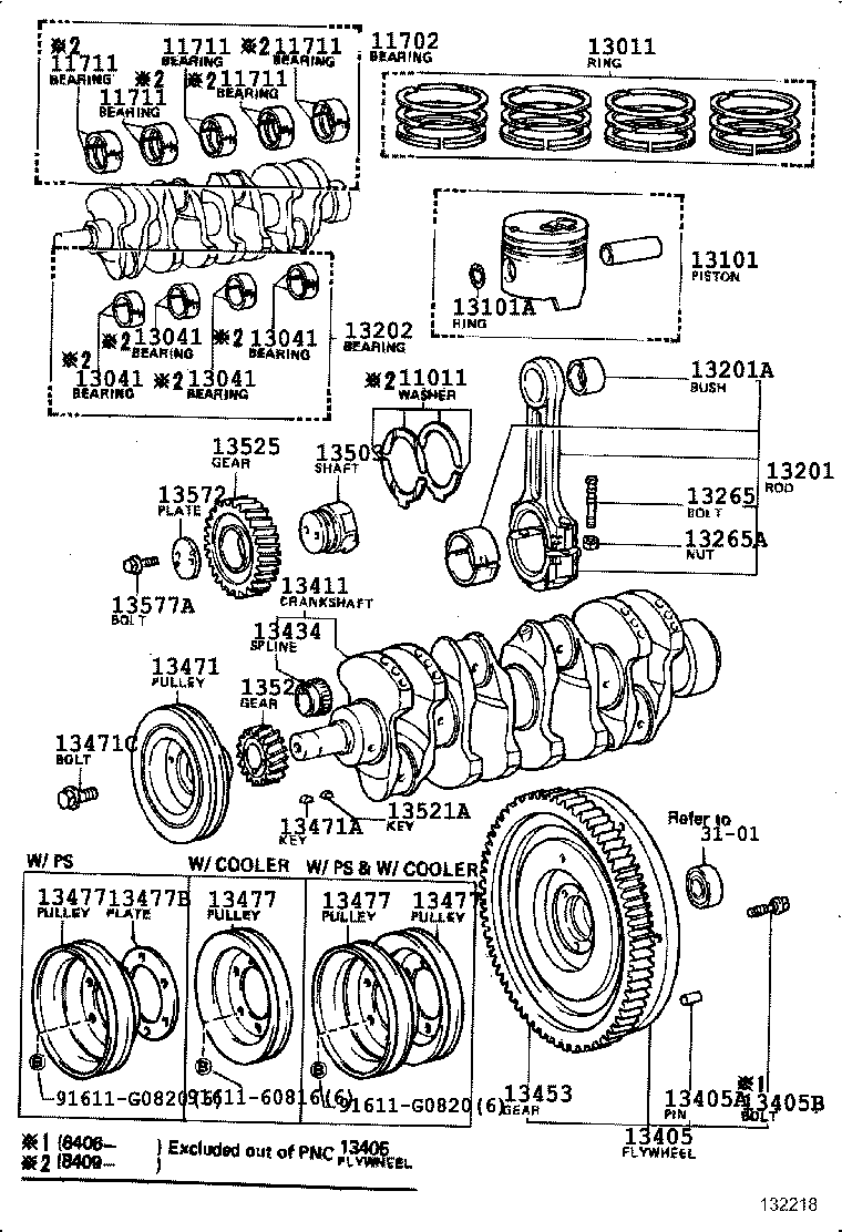 Figure 132218