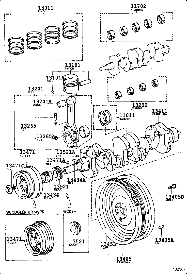Figure 132367
