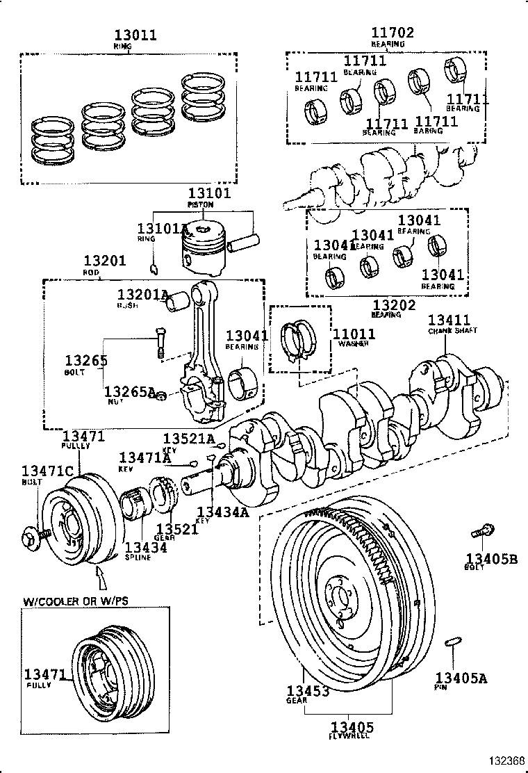 Figure 132368