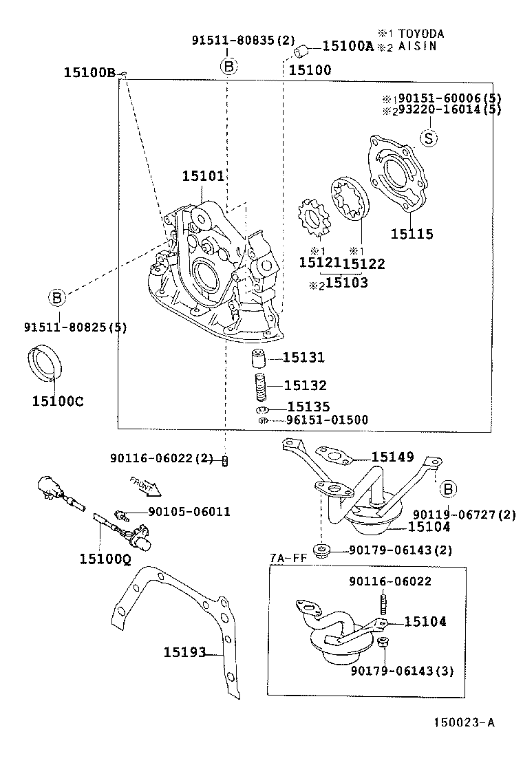 Figure 150023B