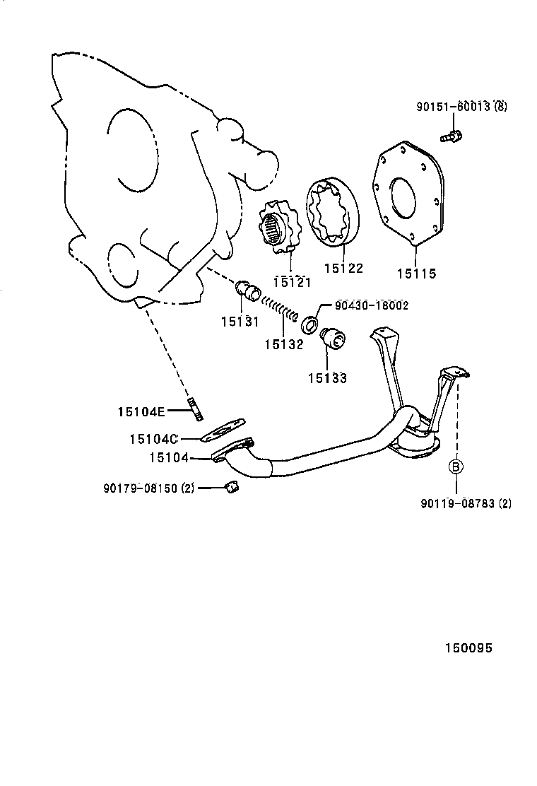 Figure 150095