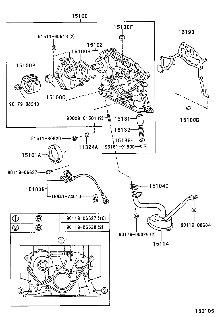Figure 150105