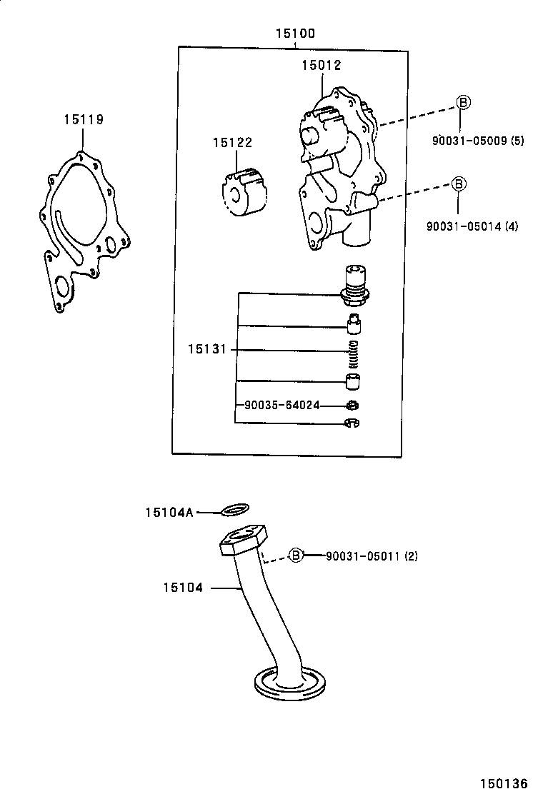 Figure 150136