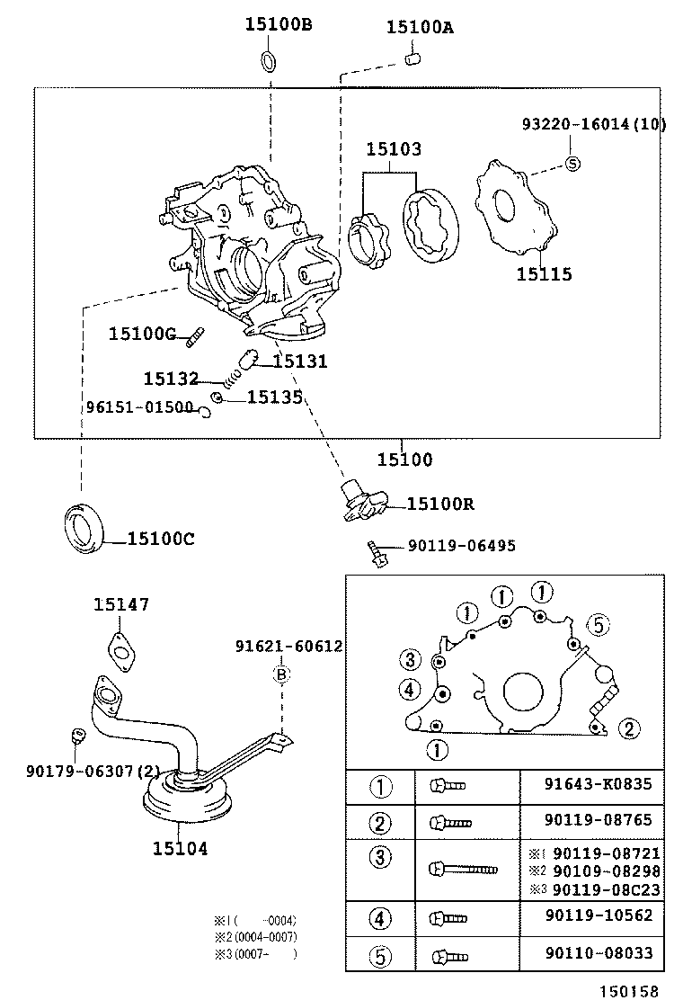 Figure 150158E